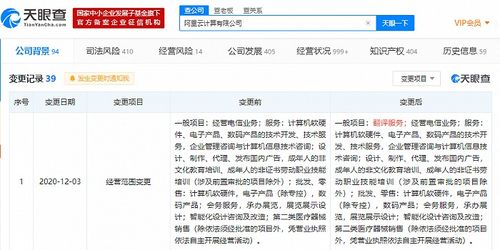 阿里云關聯公司業務擴展 新增翻譯服務與禮儀服務